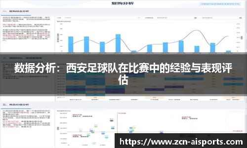 数据分析：西安足球队在比赛中的经验与表现评估